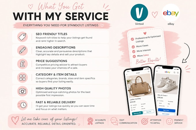 create vinted and ebay product listings