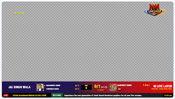 provide a live cricket scoreboard for obs and vmix
