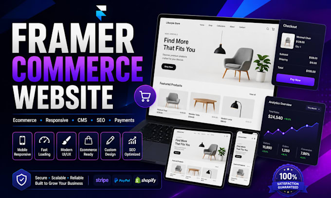 build framer commerce website, framer ecommerce store design and development