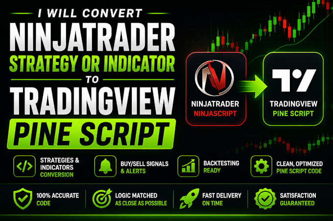 convert ninjatrader strategy or indic to tradingview, pine script