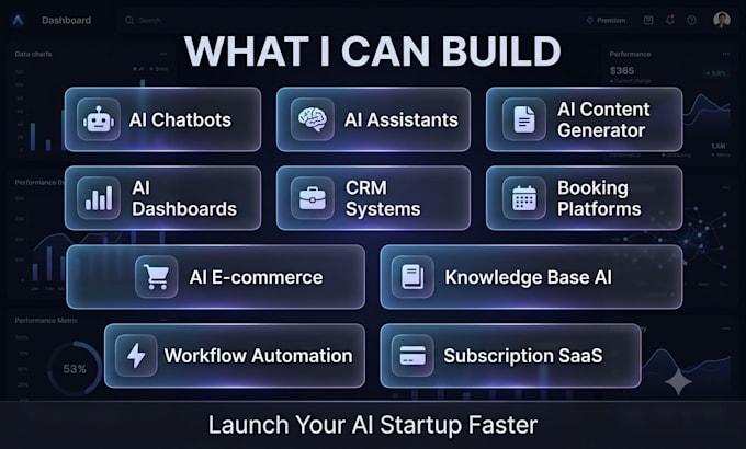 develop ai saas application with nextjs and supabase