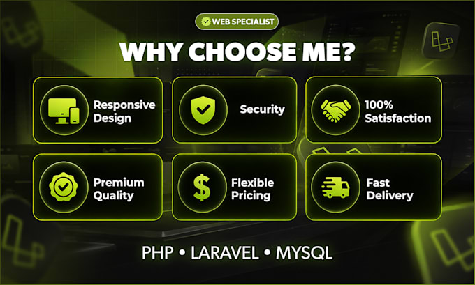 build custom PHP laravel web application, admin dashboard, CRM