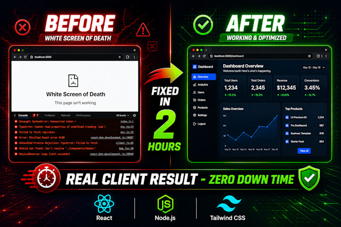 fix urgent reactjs, nodejs bugs in 6 hours