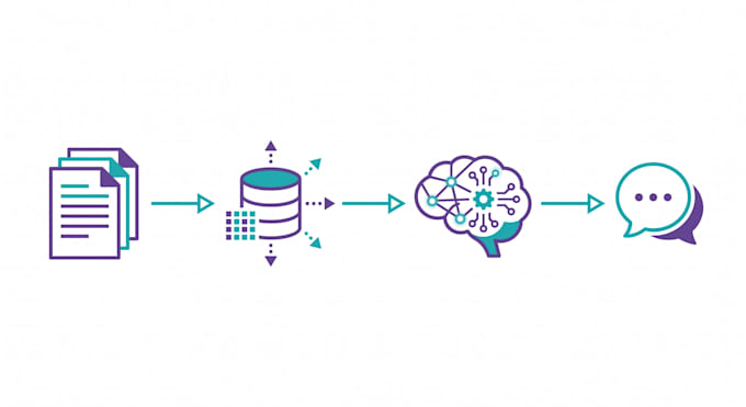 build a rag ai assistant or integrate llm features into your app