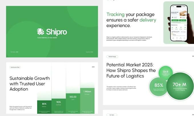 a powerpoint presentation, pitch deck, and google slides