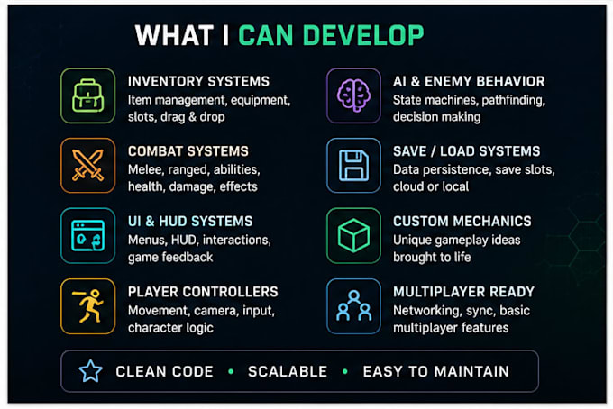 develop gameplay systems for your unity game
