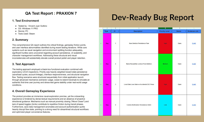 playtest your game and deliver a structured bug report