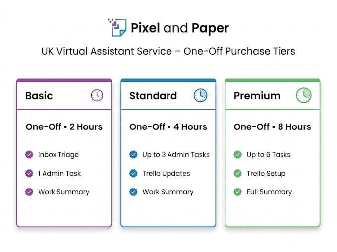 your virtual assistant for admin and inbox management