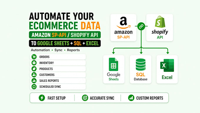 connect amazon sp API or shopify API with google sheets using apps script
