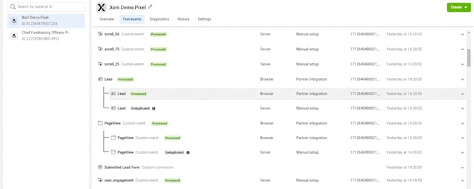 setup shopify ga4 meta capi and consent mode v2 conversion tracking