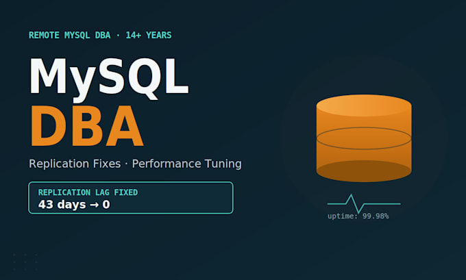 be your mysql database administrator dba