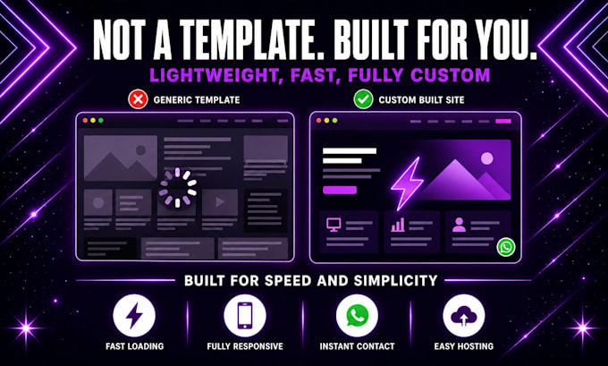 design a custom responsive website with whatsapp chat integration