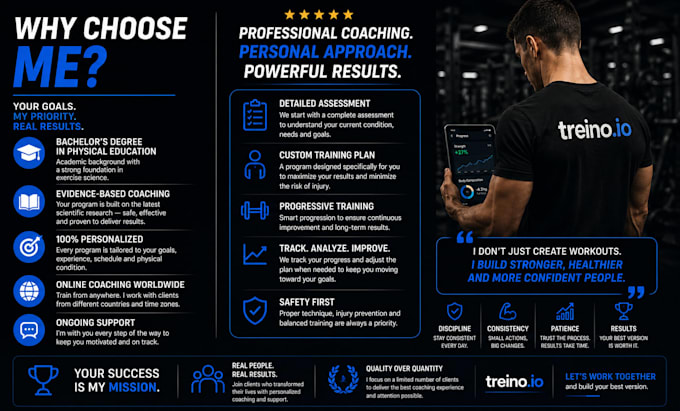 create an evidence based personalized workout plan