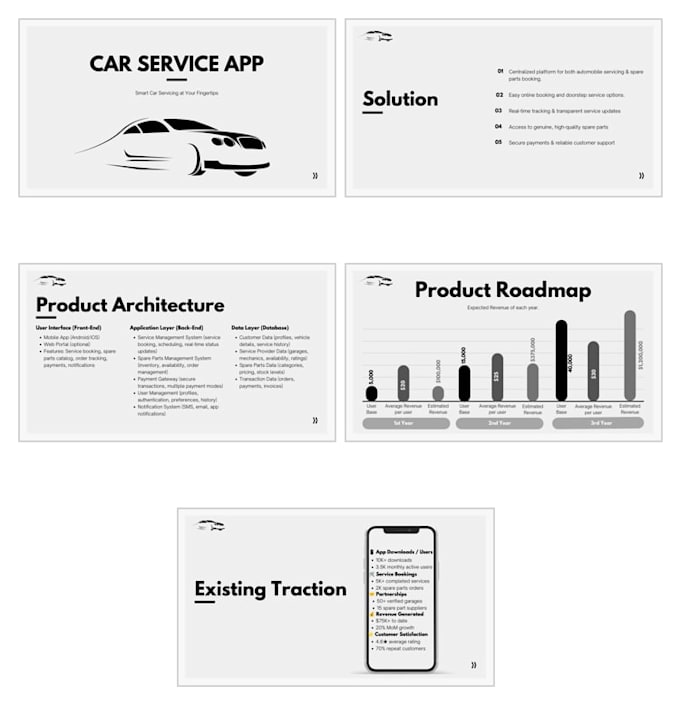 design a professional canva presentation