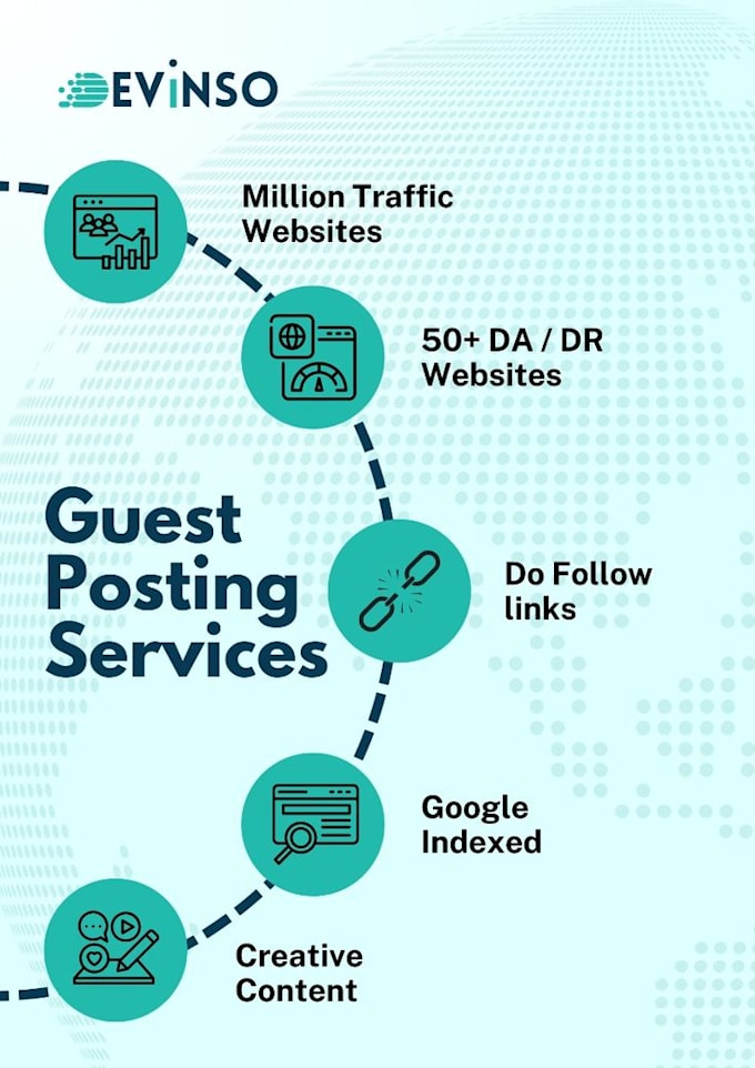 publish business guest post on high da business blogs giving authority backlinks