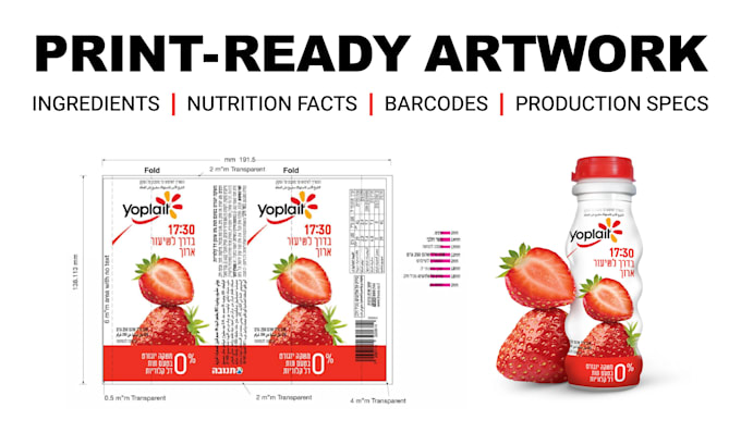 adapt your packaging and labels for print production