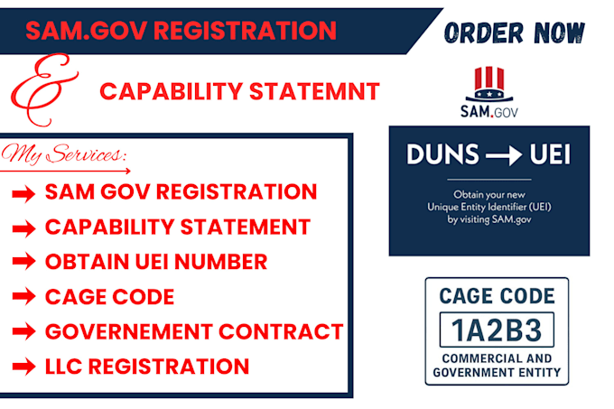 do sam gov reg, get your uei number, cage code, capability statement