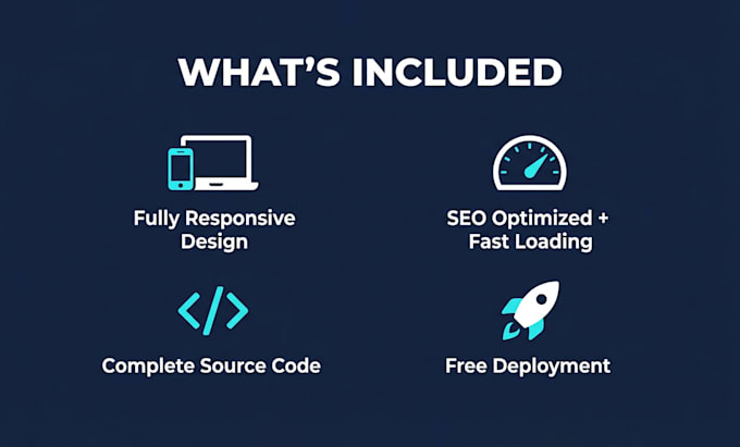 develop a responsive react or next js website for your business