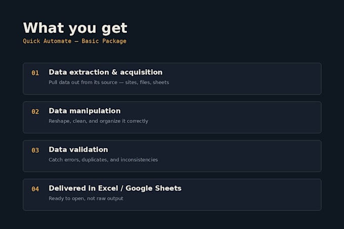 automate your tasks with python