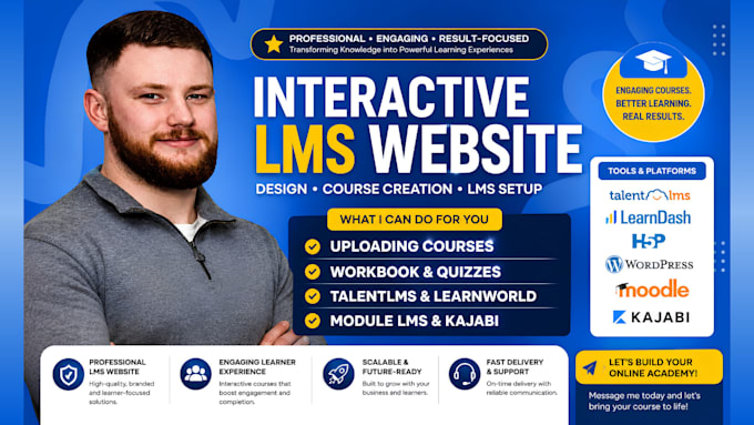 create course content or design interactive course using talentlms,h5p,learndash