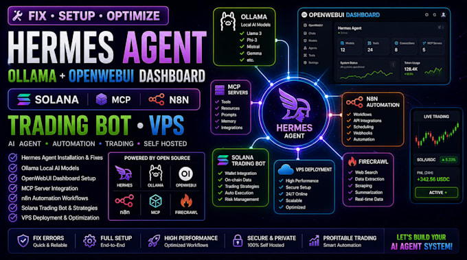 fix setup hermes agent ollama openwebui dashboard solana mcp n8n trading bot vps