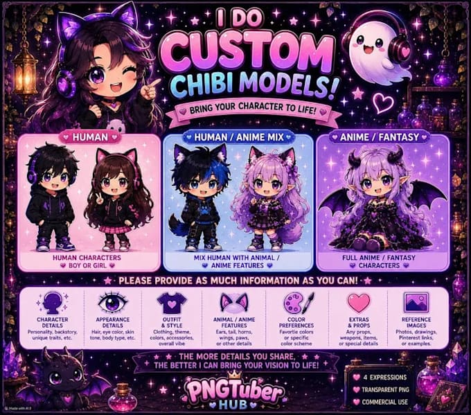 draw your custom pngtuber model with expressions for livestreaming
