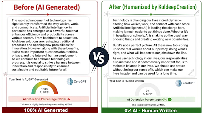 manually humanize ai content and edit chatgpt text