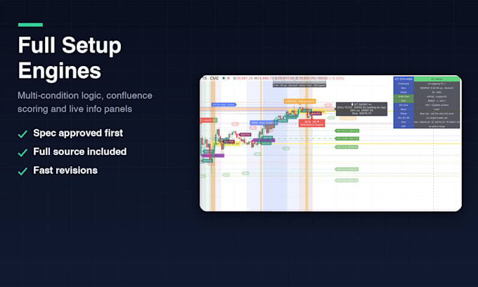 fix, update, or convert your tradingview pine script to v6