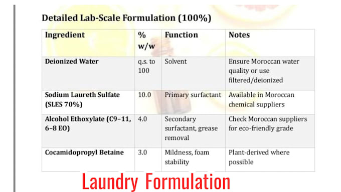 develop product formulation as a cosmetic laundry chemist for cleaning products