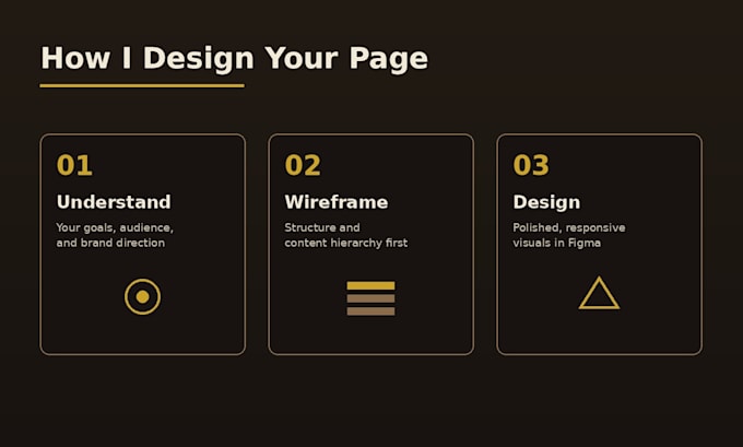 design a modern landing page in figma