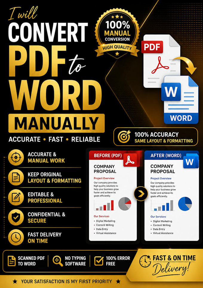convert PDF to editable word manually