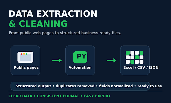 build custom python automation scripts and desktop tools