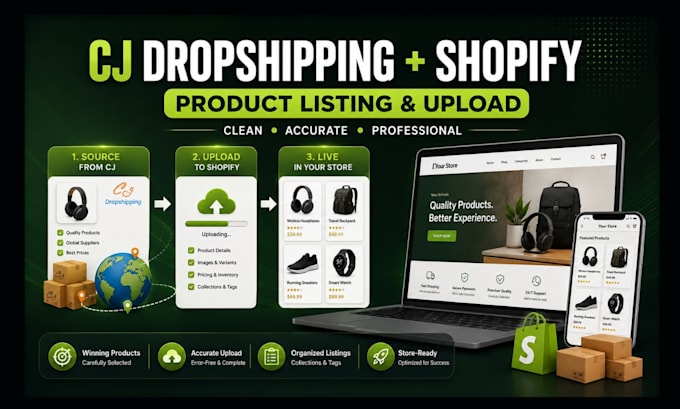 shopify product listing, cj dropshipping, shopify product upload