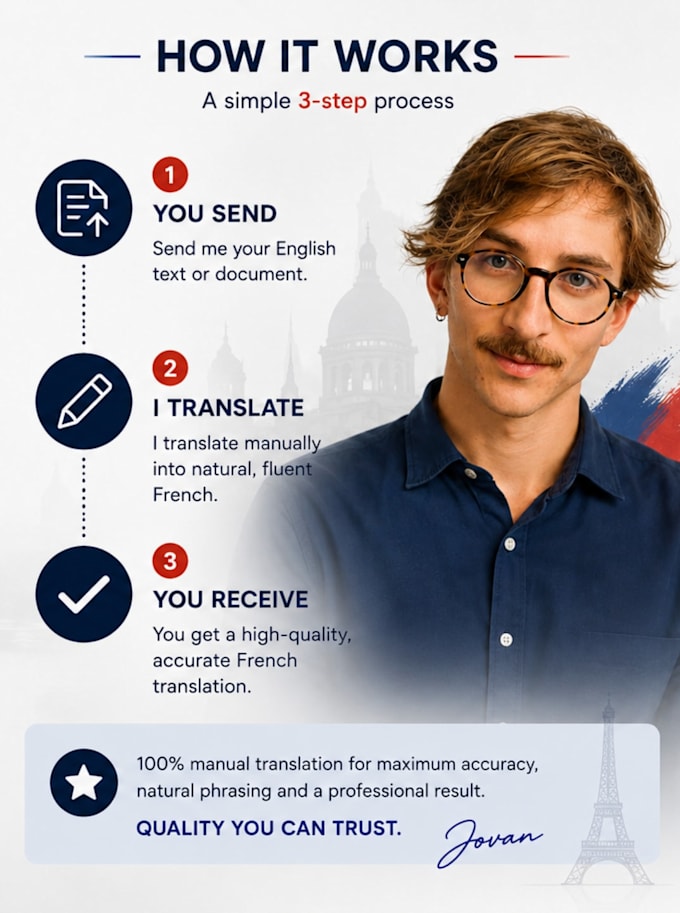 translate english to french manually