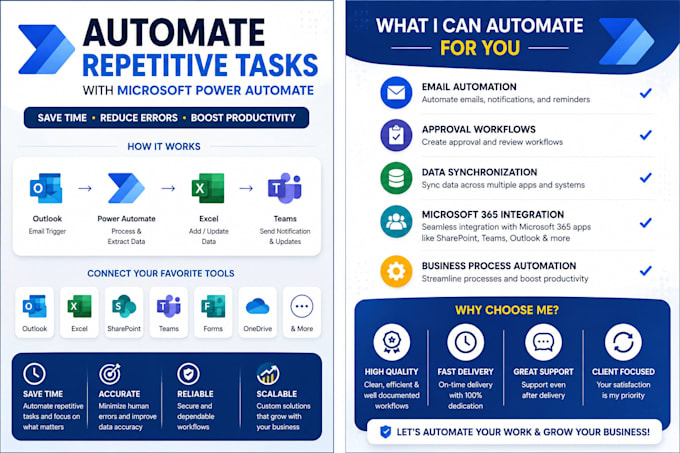 automate repetitive tasks using microsoft power automate