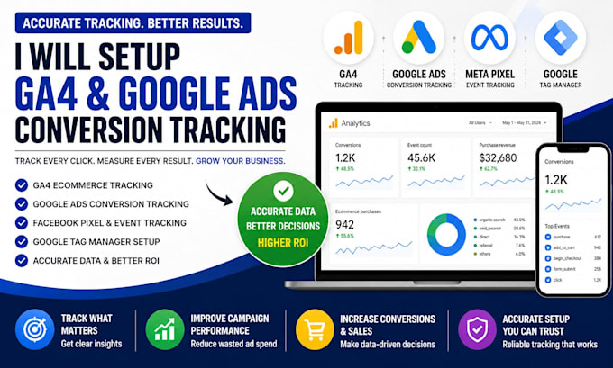 setup ga4 ecommerce tracking and google ads conversion tracking