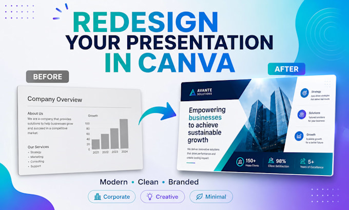 design editable canva presentation templates and business slides