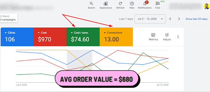 setup google ads campaign for hvac and ac repair leads