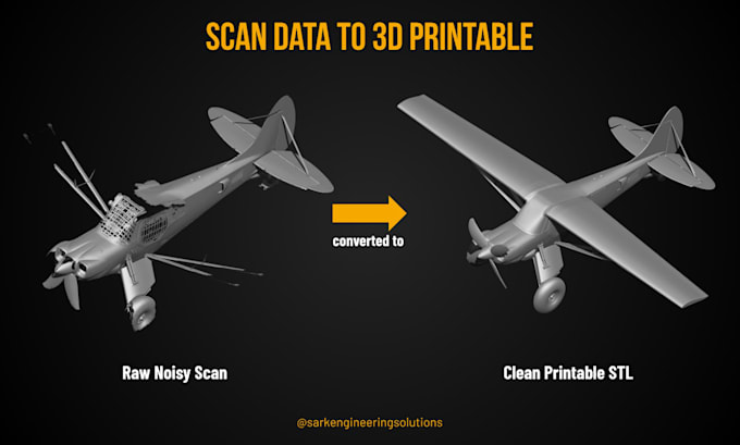 convert 3d scan data to print ready stl for fdm and resin printing
