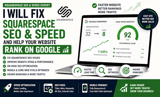 fix squarespace SEO, fix squarespace speed and help your website rank on google