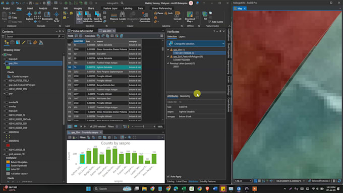 fix spatial data topology, clean gis geometry, and build accurate base maps