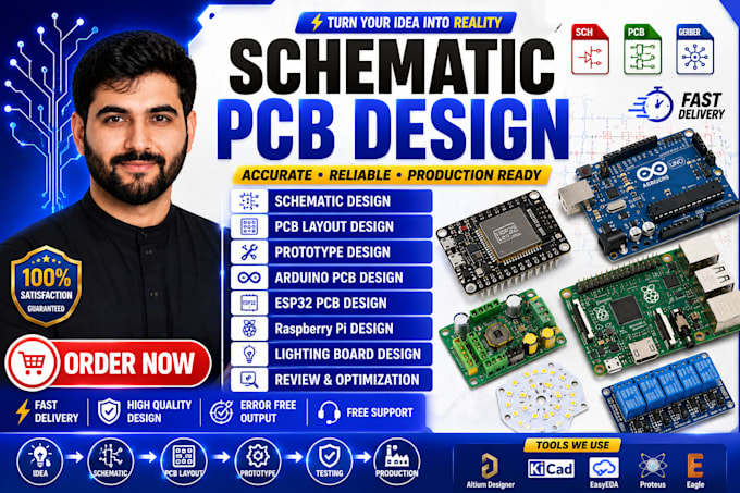 design schematic, layout pcb for esp32, stm32, nrf52, raspberry pi, cm4 and cm5