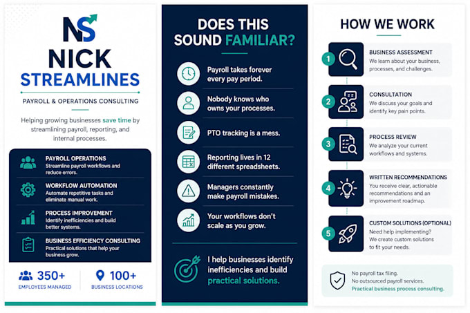 optimize your payroll workflows and business processes
