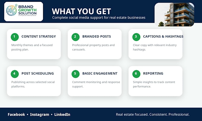 manage your real estate social media marketing