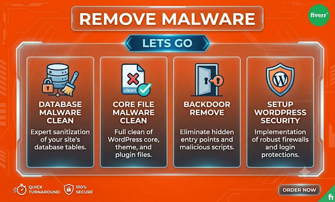 do fast wordpress malware removal, fix hacked wordpress security