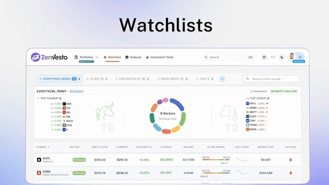 create saas explainer video, onboarding, training and product walkthrough
