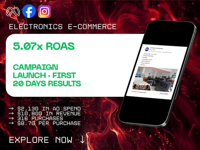 setup facebook ads campaign for leads and sales