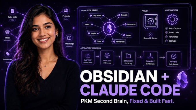 fix build obsidian pkm second brain claude code n8n mcp make com