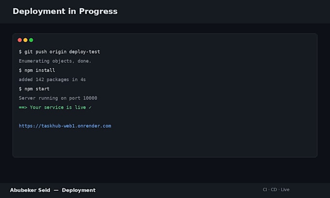 deploy your website or web app live on render or netlify