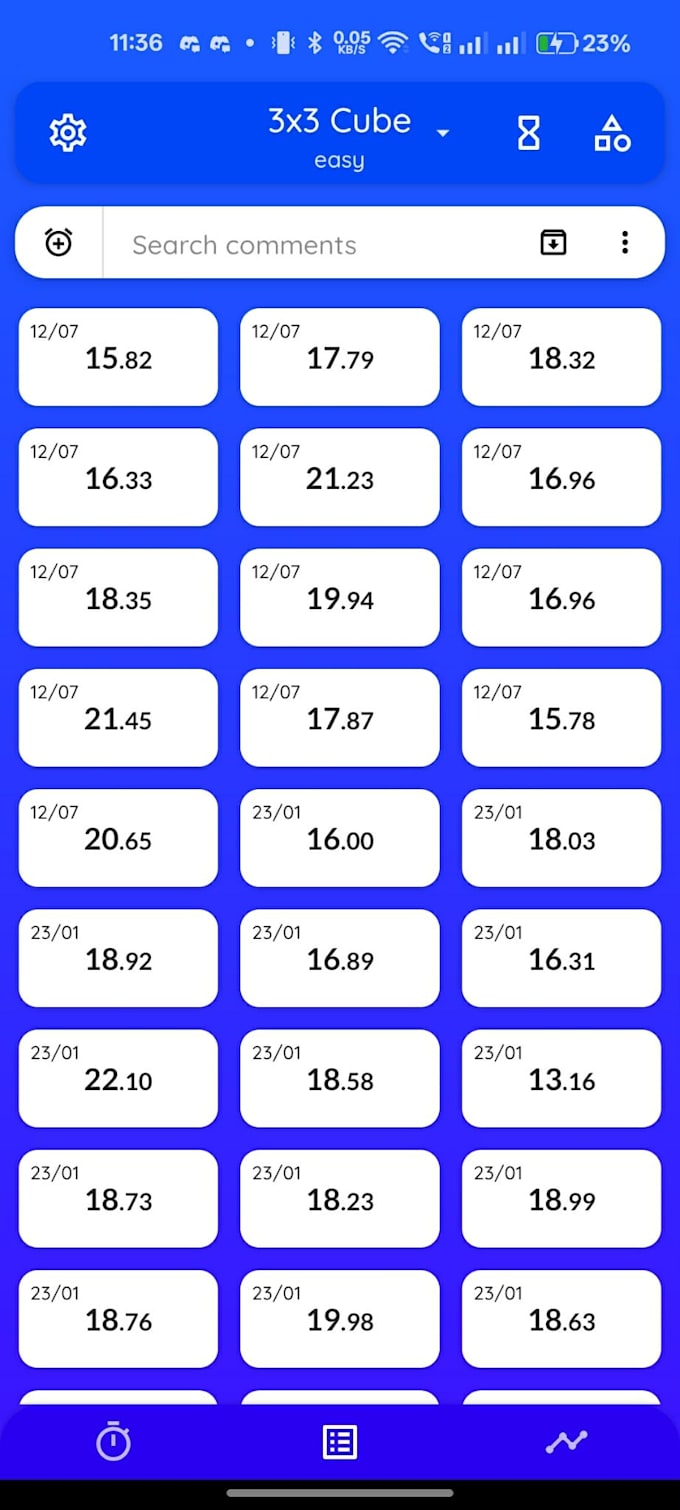 provide advanced speedcubing coaching using cfop method